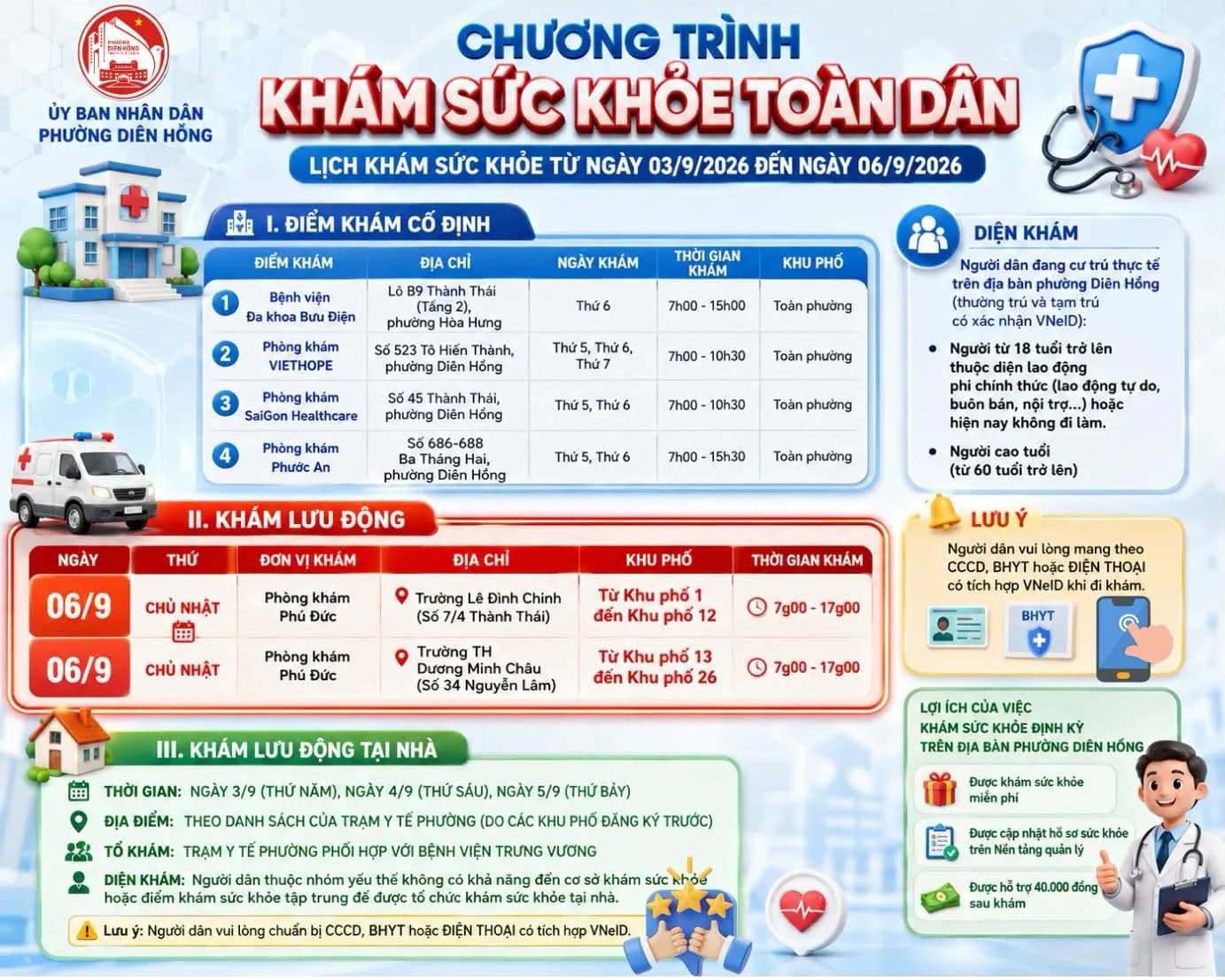 KHÁM SỨC KHỎE MIỄN PHÍ: HÃY DÀNH THỜI GIAN CHO SỨC KHỎE CỦA BẠN