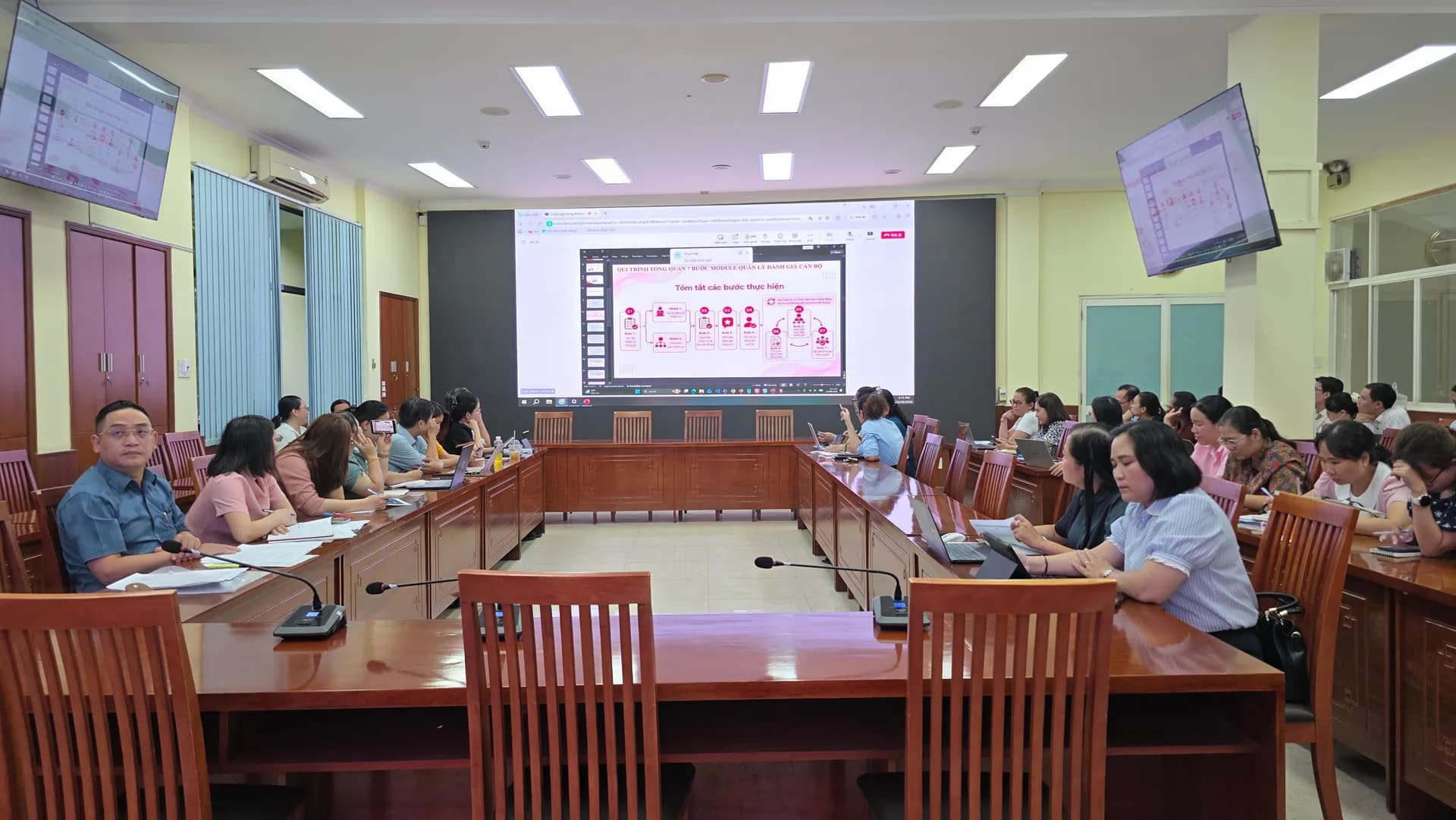 TẬP HUẤN SỬ DỤNG PHẦN MỀM ĐÁNH GIÁ CÁN BỘ, CÔNG CHỨC THÀNH PHỐ
